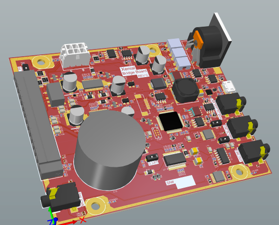 High Fidelity Audio Router